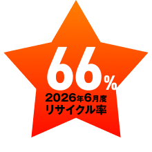 2026年6月度リサイクル率「66%」